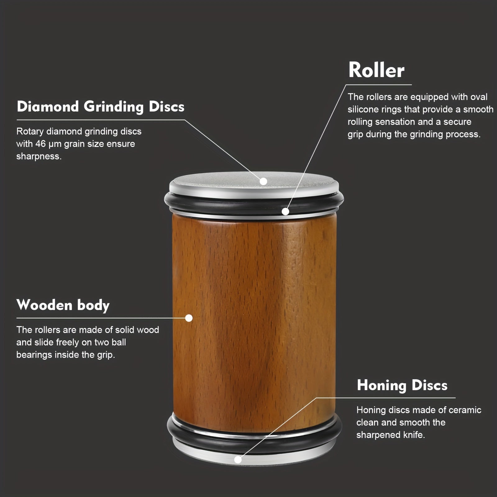 Rolling Knife Sharpener Kit